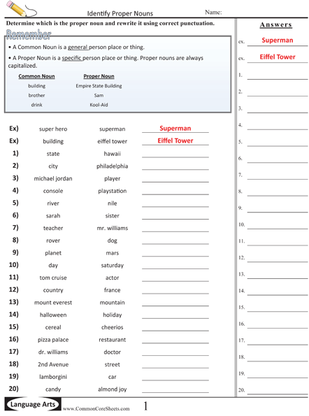 Parts of Speech Worksheets - Identifying Proper Nouns worksheet